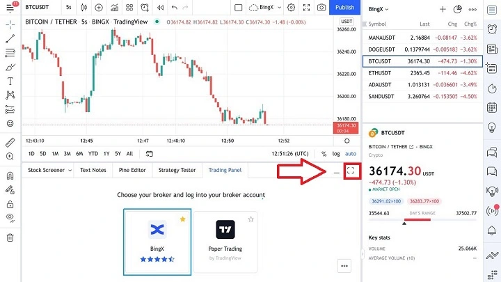 ترید در trading view